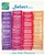 Lifestyles Condoms (Carded) / 48 count